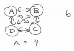 four  circles with connecting lines and the number 6